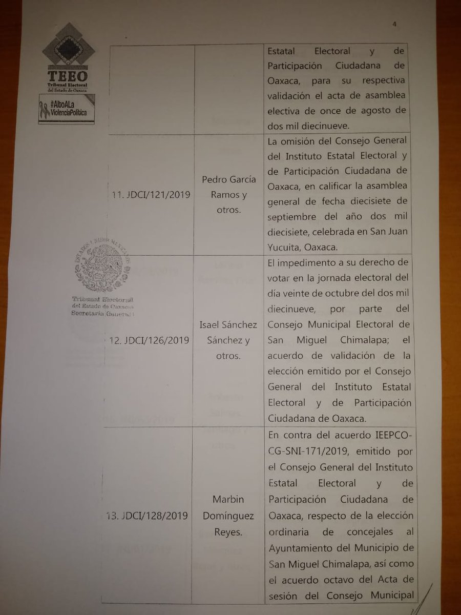 tee_oax's tweet photo. SESION, 12 DE DICIEMBRE 2019 https://t.co/60MK0KImjg