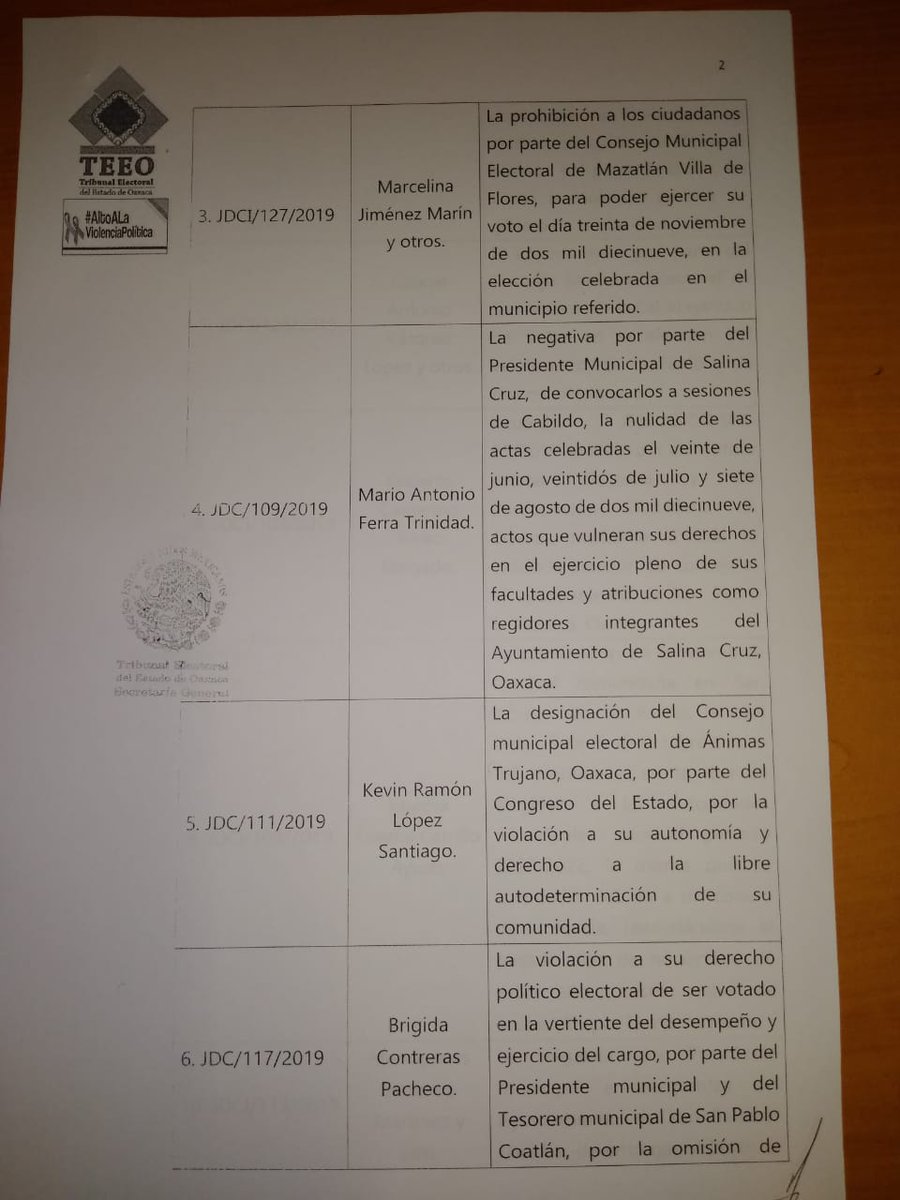tee_oax's tweet photo. SESION, 12 DE DICIEMBRE 2019 https://t.co/60MK0KImjg