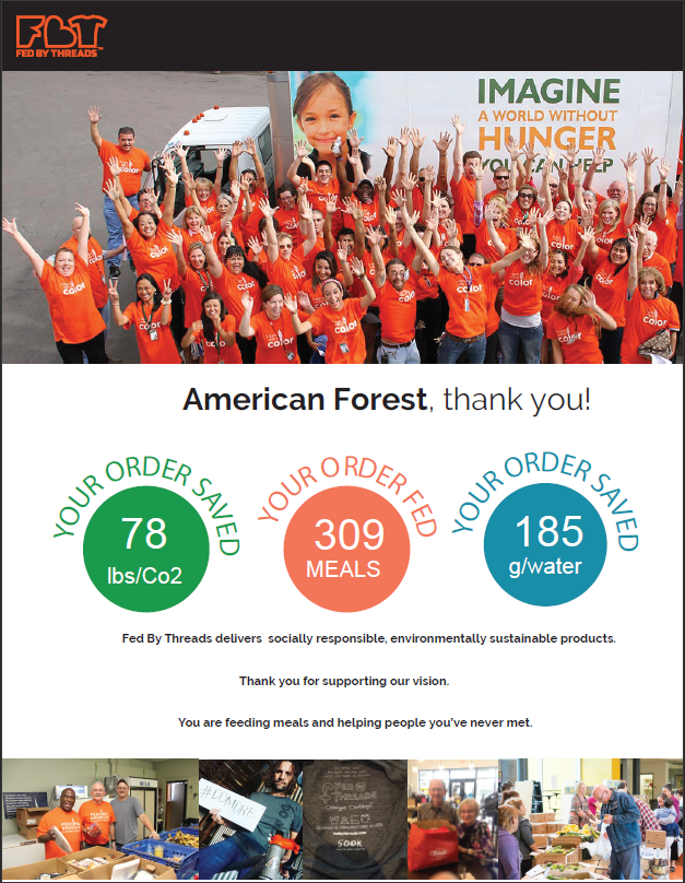 Fed By Threads tweet media