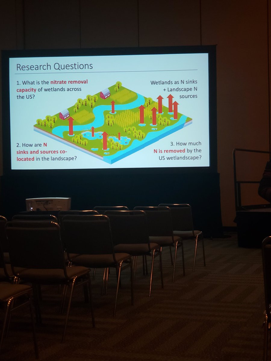 LamisaMalik's tweet image. @pHred_cheng talks about role of wetland in nutrient uptake #basulab #AGU19
