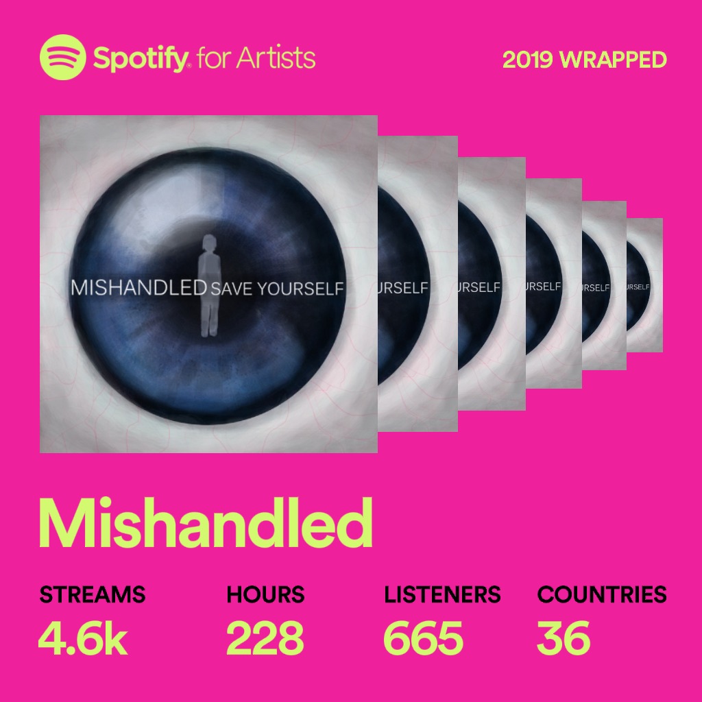 Better late than never. Thanks for listening 🤘