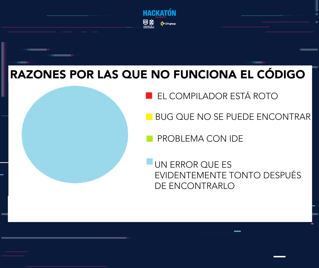 HackatonCDMX tweet media