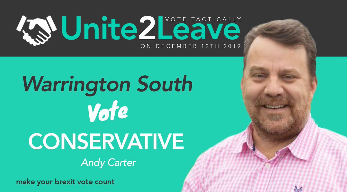 Unite2Leave's tweet photo. Warrington South, #Unite2Leave recommends a vote for Conservative Party candidate Andy Carter @MrAndy_Carter

https://t.co/qgFMEav3T9 #MakeYourVoteCount #GE2019 https://t.co/RiUNx4YZu9