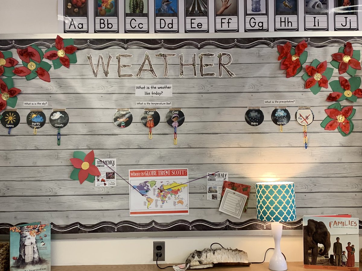 bpkinderclass's tweet photo. Globe Trot Scott and his travels around the world. Kindergartners learning about different traditions. https://t.co/8hI7MVWIcL