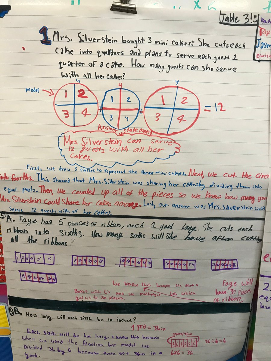 teachnwolves's tweet image. Math thinking in abundance in Room 405!  Ss had to solve division with fractions word problems, come up with academic vocabulary to use in their explanations and decide what model they should use.  @CVESD_Wolfcanyo @matshy @DeniseFinney2 #timberwolfproud