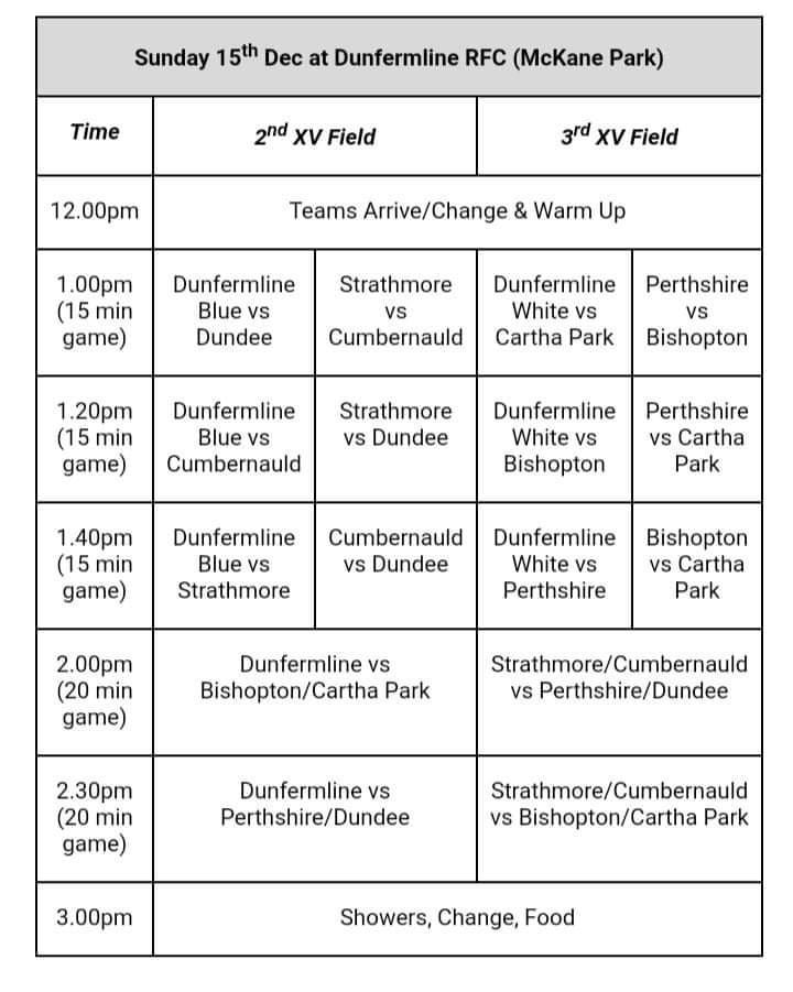 Mark Dobson (@markdobsonrugby) on Twitter photo 🗣 Looking forward to another great Women's Development Series Event this Sunday <a href="/dunfermlineRFC/">Dunfermline Rugby Football Club</a>
<a href="/Strathmore_RFC/">Strathmore_RFC</a> <a href="/dundee_rugby/">Dundee Rugby</a> <a href="/CarthaQPWomen/">Cartha Queens Park Women's Rugby</a> <a href="/LenzieRFC/">Lenzie RFC</a> <a href="/BishoptonRFC/">Bishopton Rugby Club</a> <a href="/PerthshireRugby/">Perthshire Rugby</a>
<a href="/CumbernauldrfcL/">CumbernauldRFC Ladies</a>
#WomenInRugby #TryAndStopUs 🗣 Looking forward to another great Women's Development Series Event this Sunday <a href="/dunfermlineRFC/">Dunfermline Rugby Football Club</a>
<a href="/Strathmore_RFC/">Strathmore_RFC</a> <a href="/dundee_rugby/">Dundee Rugby</a> <a href="/CarthaQPWomen/">Cartha Queens Park Women's Rugby</a> <a href="/LenzieRFC/">Lenzie RFC</a> <a href="/BishoptonRFC/">Bishopton Rugby Club</a> <a href="/PerthshireRugby/">Perthshire Rugby</a>
<a href="/CumbernauldrfcL/">CumbernauldRFC Ladies</a>
#WomenInRugby #TryAndStopUs