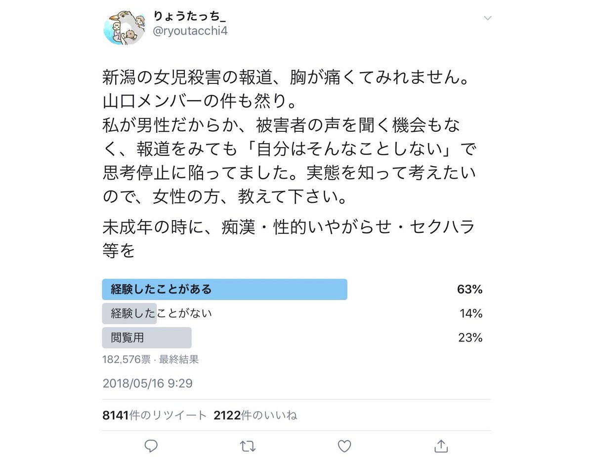 柏崎 垢凍結 على تويتر 転生前にも貼っていたんですが こちらにも改めて 匿名のtwitter また誰が投票したかもわからない Twitterアンケートだけど その二重の安全性がないと本当のことを言えないって事実も浮き彫りになる