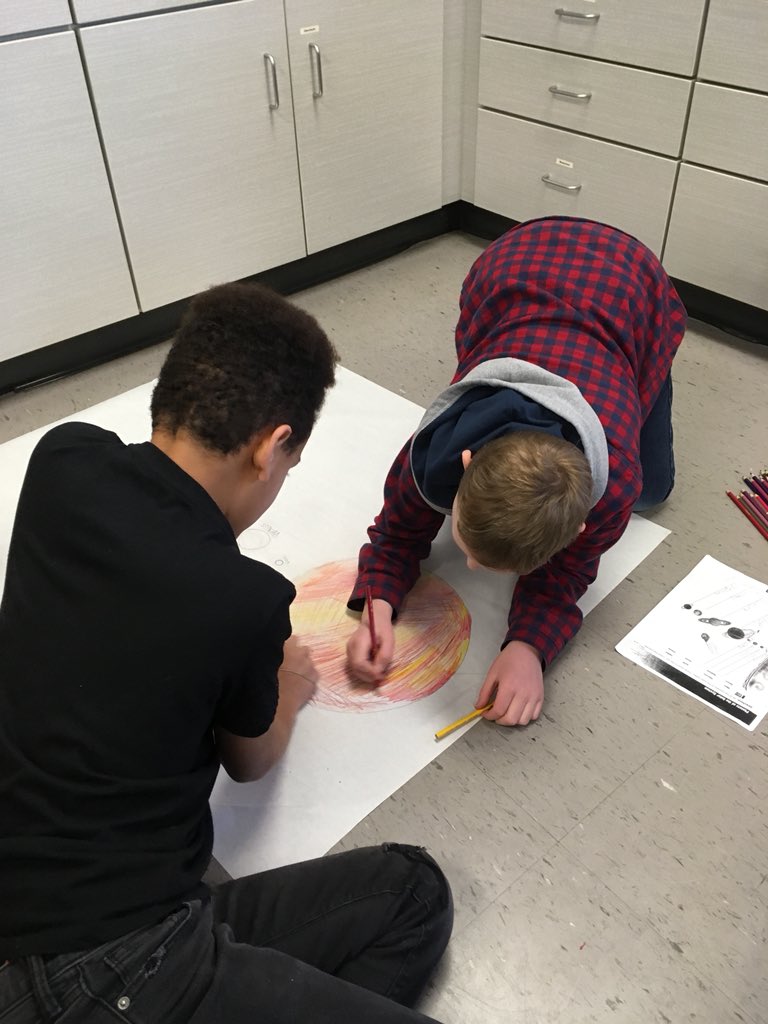 JAG5thGrade's tweet photo. Making solar system posters! #Creativity https://t.co/GDCss08JCw