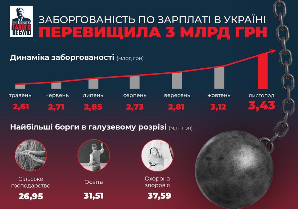 Рябошапка замінив групи прокурорів у кримінальному провадженні щодо розкрадань в "Укроборонпромі" - Цензор.НЕТ 3109