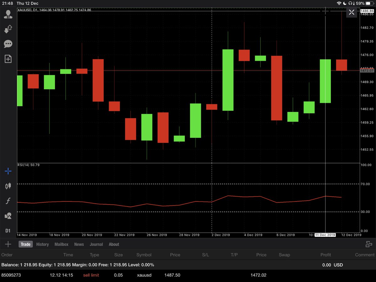 Chanu Ratchandit tweet media