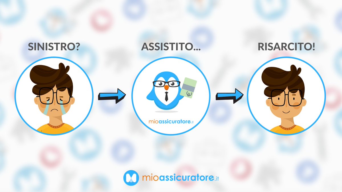 Con MioAssicuratore.it hai assistenza completa!✅
In caso di sinistro, ci pensiamo noi a contattare la Compagnia Assicurativa per far sì che tu venga risarcito nel più breve tempo possibile!
💰Fai subito un preventivo gratuito! 👉tiny.cc/458bhz
#assicurazioni