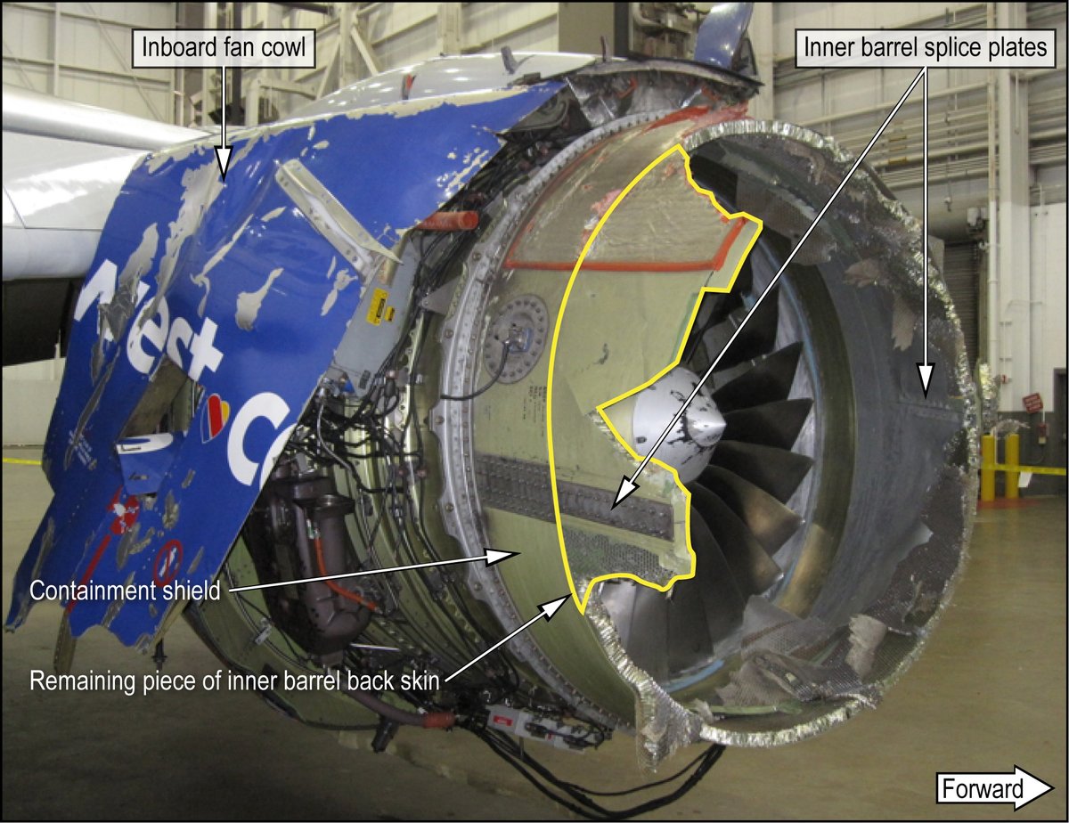 In this NTSB photo-illustration, damaged components of the left inlet from the engine failure and depressurization of the April 17, 2018 accident involving Southwest Airlines flight 1380. The damage components of the left inlet are identified as viewed from the inboard side of the accident CFM56-7B engine. Following departure from New York’s LaGuardia Airport, the engine experienced a failure of a fan blade which res