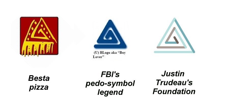 20) Likewise, more and more people are becoming familiar Frank Giustra. The Radcliffe Foundation funds a group called Elpida Project. It's got an interesting logo which is very similar to the former logo for the Trudeau Foundation.  https://twitter.com/greg_scott84/status/1151627883078537216?s=19