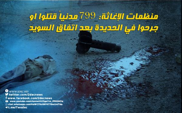 منظمات الإغاثة: 799 مدنياً قتلوا او جرحوا في #الحديده بعد اتفاق السويد 
#وكالة_2_ديسمبر_الإخبارية #yemen
2dec.net/news22264.html