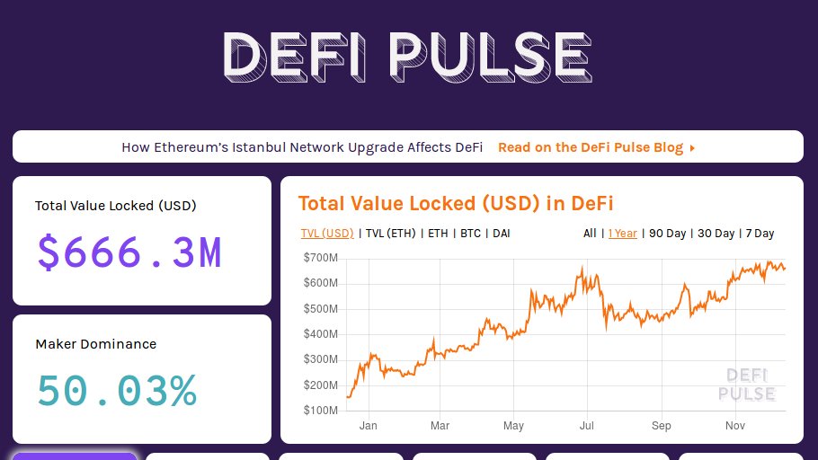 DeFi Pulse tweet media