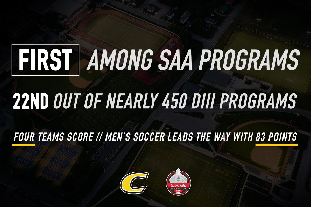 CentreAthletics's tweet photo. In case you were wondering where we ranked in the @LDirectorsCup after the fall season... 😎 #GoldRush https://t.co/khukLY7lp0