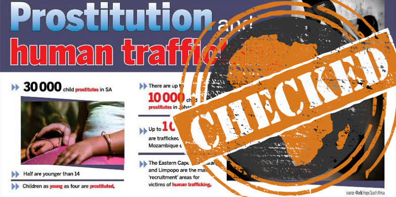 Divas_Of_Soul's tweet photo. An estimated 30 000 children are prostituted in South Africa every year! More than 50% of these are younger than 14 years old. Let us stand against child prostitution! #divasofsoulcares
@POWA_ZA
@2ndG_Production https://t.co/PU4f7R5b2R