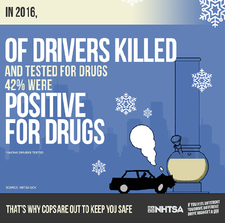 DriveSafeHR's tweet photo. Join your family at the dinner table and not from a jail
cell this #holiday season. If You Feel Different, You
Drive Different. #DriveHigh, Get a #DUI. https://t.co/SvT8Gj8TfP