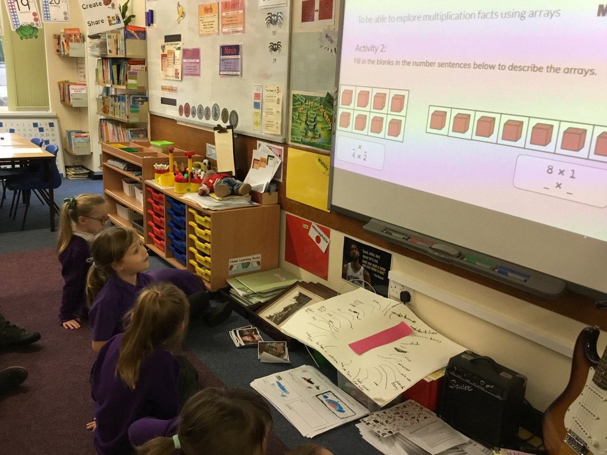 TadPrimaryAcad's tweet photo. Jupiter team were reasoning in maths. After using concrete apparatus we had lots of discussion about pictorial equal groups and arrays. We understand that 4x3 is the same as 3x4. #primarymaths #concretepictorialabstract #thinkingmaths https://t.co/nkWT6C9yLx