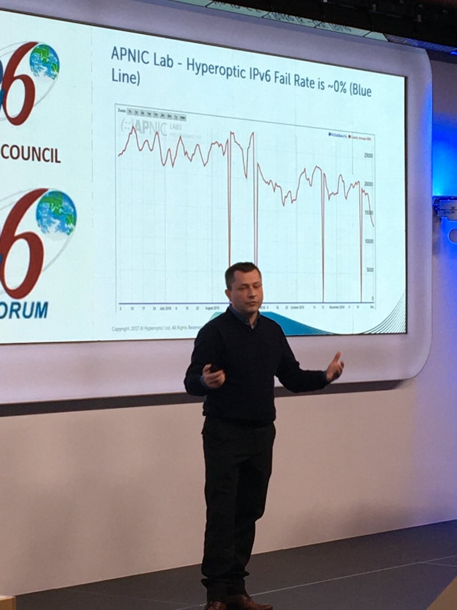 VqMcKillop's tweet photo. @UKIPv6Council Hyperoptic continued the ISP Update this morning. https://t.co/T2iZJLOMnI