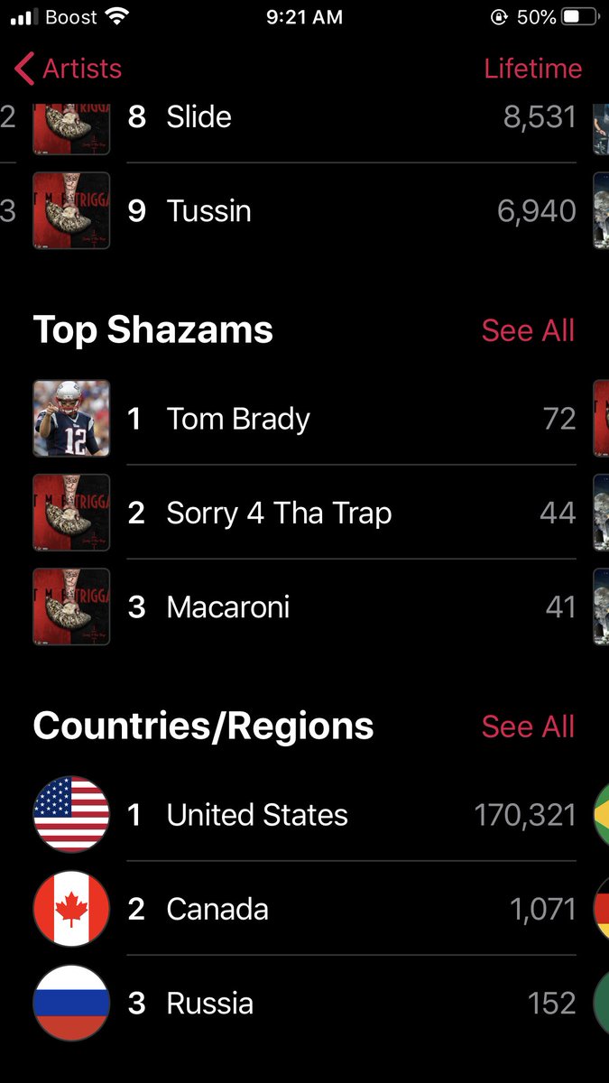 TMETrigga_'s tweet photo. Shit goin up ❤️ hard work &amp; dedication got me dis far ⭐️ #nevagiveup https://t.co/oAiGnWx4Xa