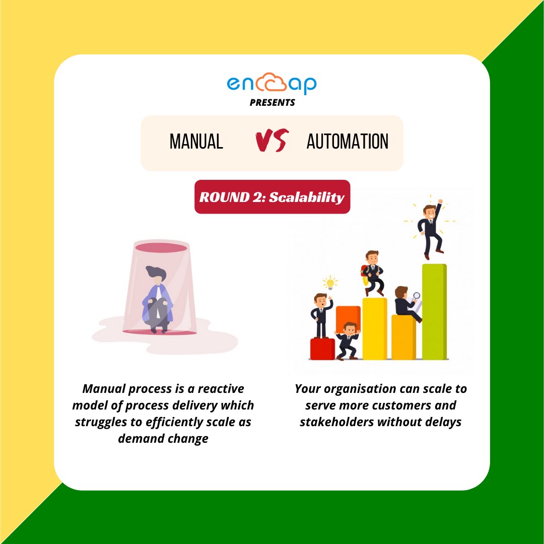 Encaptechno's tweet image. #automationvsmanual Round2: Scalability📈
Do you have any challenges with adapting to #Automation? Let us know in the comments below. We’re all ears.🙂

Oh, and keep an eye on this space, as we’ll be posting more on this series

#productivity #salesforce #zoho #CRM  #Encaptechno