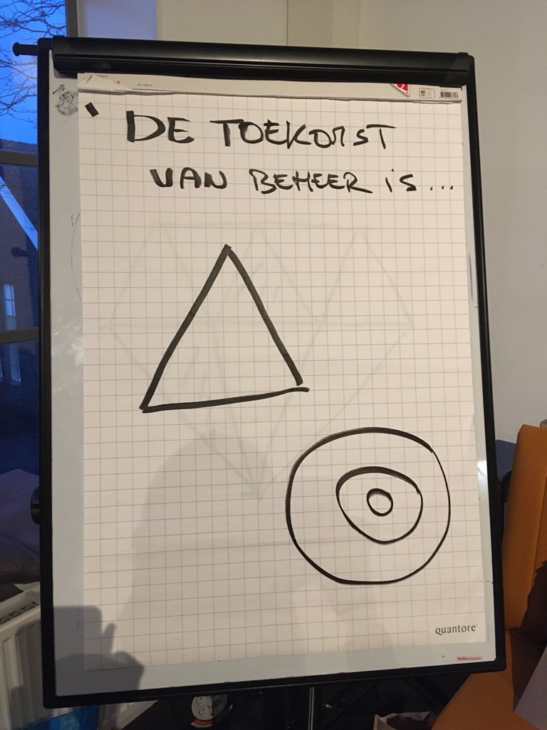 Beheerbeer tweet media