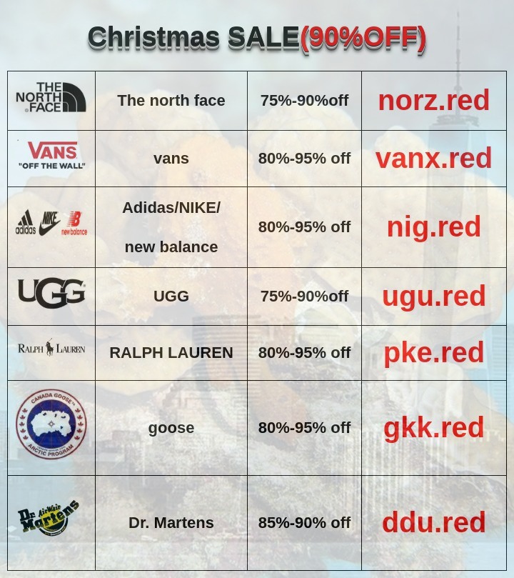 Cathy Butler (@wwcareers) on Twitter photo 