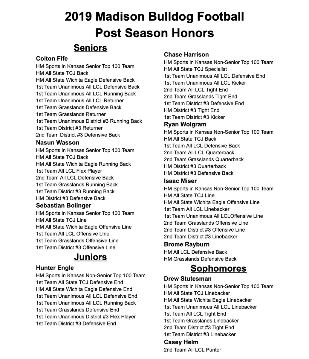 Alex_McMillian's tweet photo. Here is the final post season honors for the 2019 football season. The 11-1 Substate Runner up Bulldogs were represented well! #BulldogPride #FearandRespect https://t.co/O7AqxUVQn5