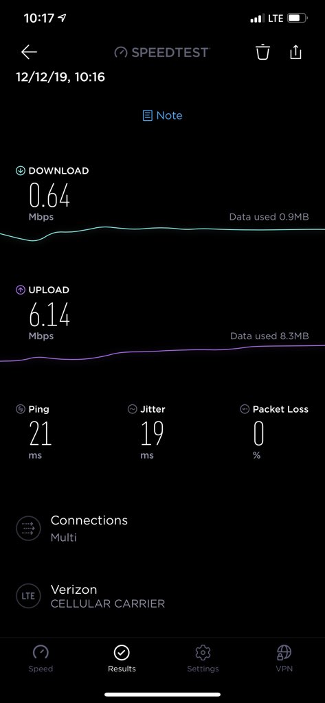 GemmyHaberman's tweet photo. @nthoendel @TheRLeprechaun @MikeCallosity @jasoncartwright @martijncw @MKBHD Here’s some stellar speeds from the big city! https://t.co/xPDYaGk8iv