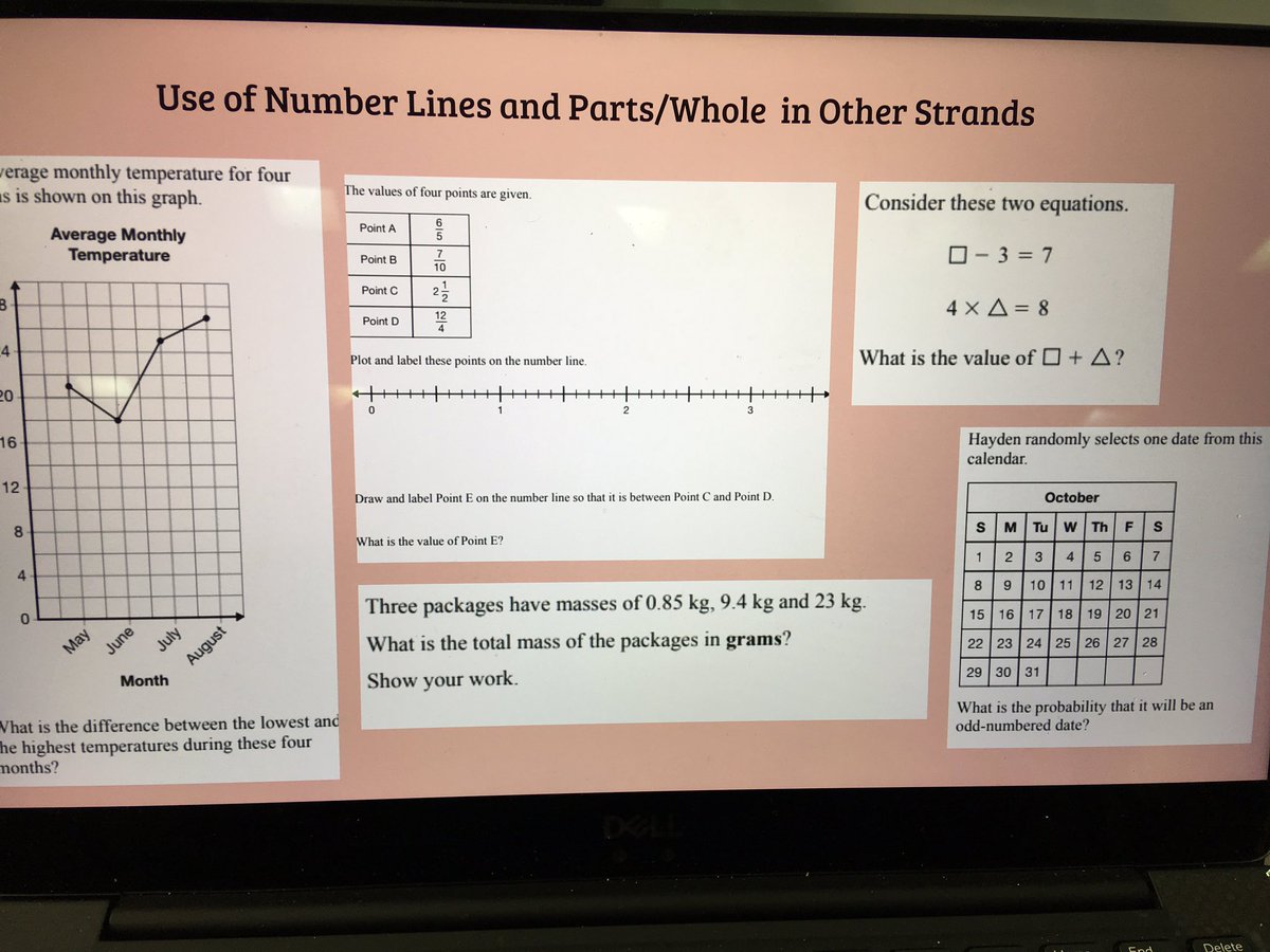 TcdsbAngela's tweet photo. Thinking deeply about our pedagogy as it relates to mathematics... https://t.co/ASnHRpAthp