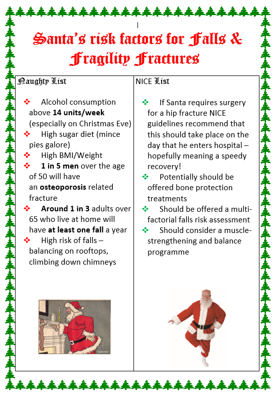 RCP_FFFAP's tweet photo. We thought we'd give our audits a bit of a festive feel - what do you think? #HipFracure #SecondaryFracturePrevention #Falls https://t.co/IQrlyYMrXE