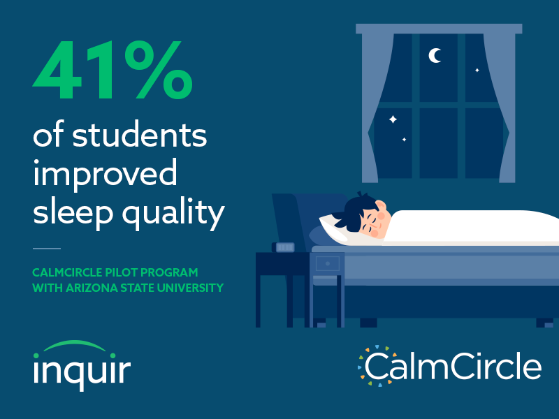Inquir9's tweet photo. Results of the #CalmCircle Pilot Program @ASUSocialWork. The @ASU students were in their last semester of graduate degree work. https://t.co/ovWyxL8mwA #edchat #stress #sleep #meditation #highered #socialwork #degrees https://t.co/dxVujug7Bp