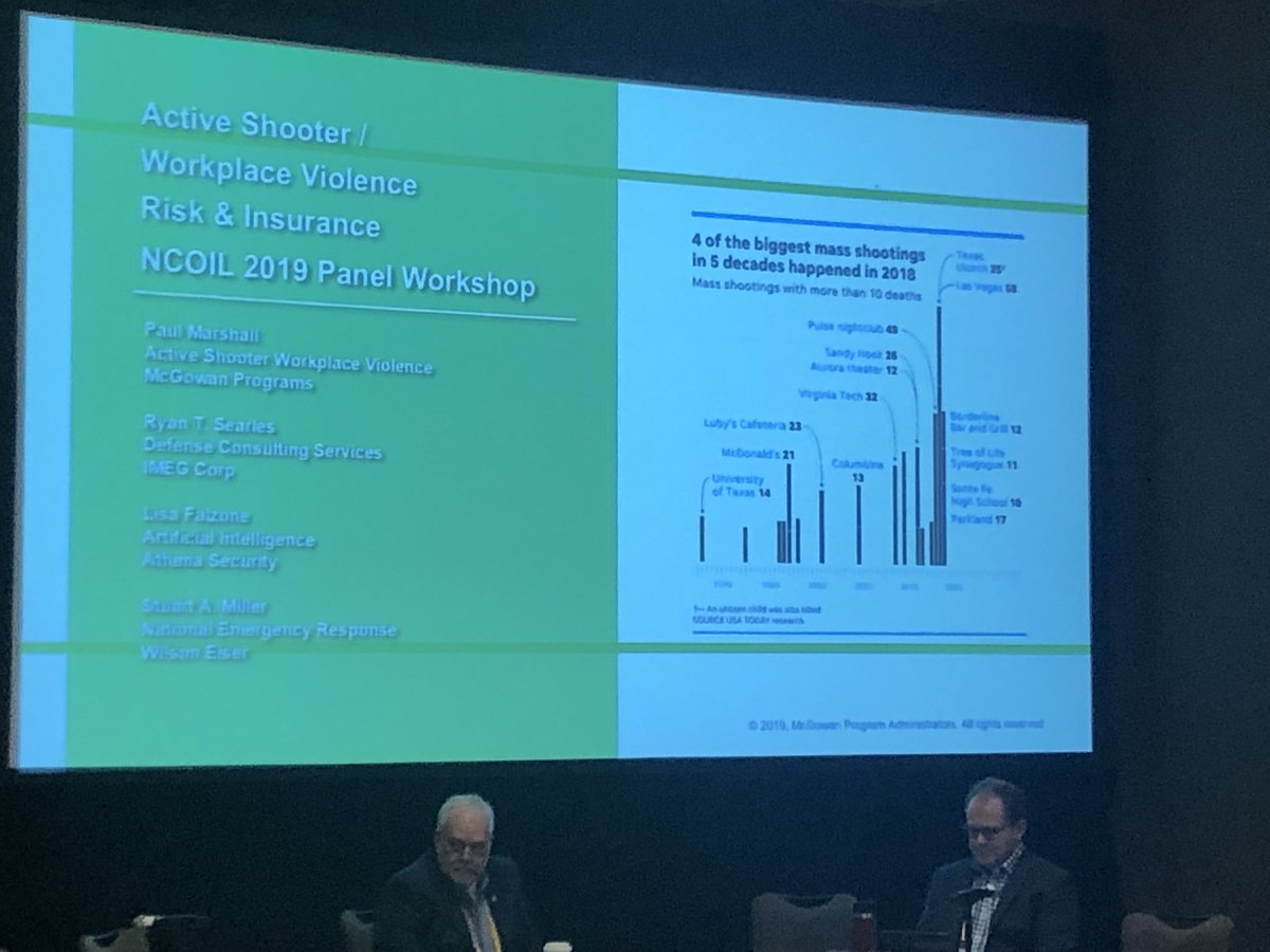 <a href="/NCOILorg/">NCOIL</a> Gen Sesn – Insuring the Previously Unimaginable: Discussion on Active Shooter Insurance Coverage Landscape w/ RI Sen. Roger Picard; Paul Marshall, McGowan Prgrm Admins; Stuart Miller, <a href="/WilsonElser/">Wilson Elser</a>; <a href="/LisaFalzone/">Lisa Falzone</a>, @athenasdcure; &amp; Ryan searles, @IMEGCorp #50YearsofNCOIL