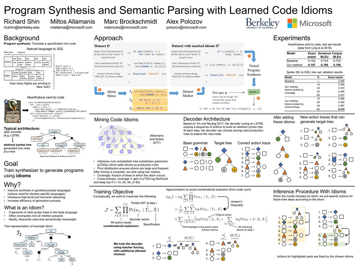 Poster giving overview of https://papers.nips.cc/paper/9265-program-synthesis-and-semantic-parsing-with-learned-code-idioms