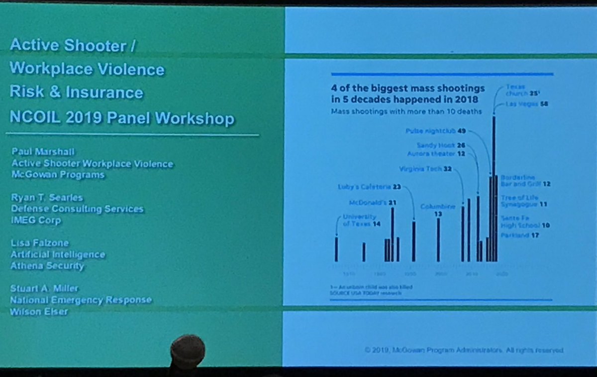 Lauren_Pachman's tweet photo. Looking forward (relatively speaking) to this #activeshooter presentation at #50yearsofNCOIL. I wrote about this issue not too long ago for @PIANational’s Connection magazine. https://t.co/4NVEIXULBI