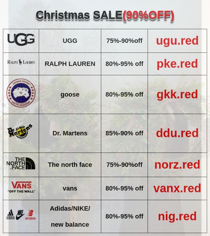 Christy Cannon (@christinalcann) on Twitter photo 