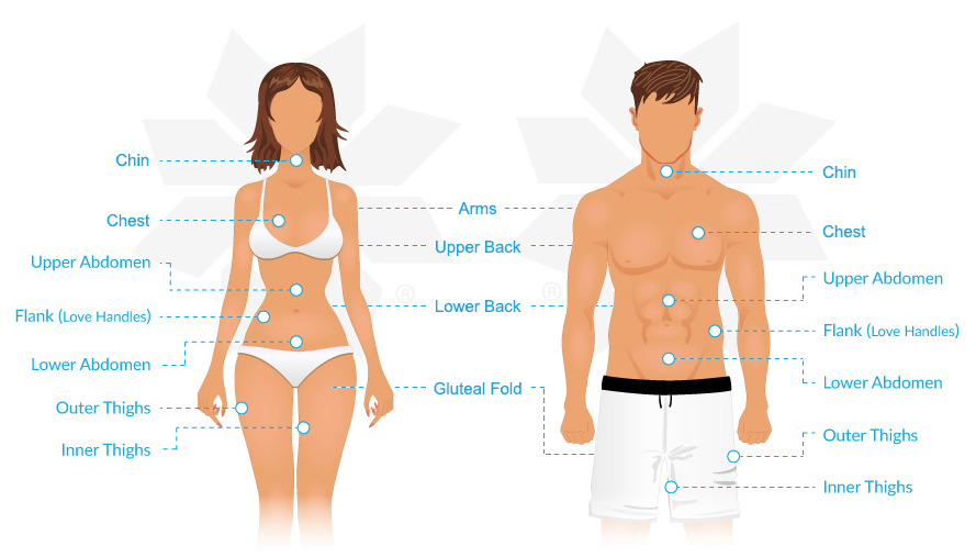 Pure Life Medi Spa tweet media
