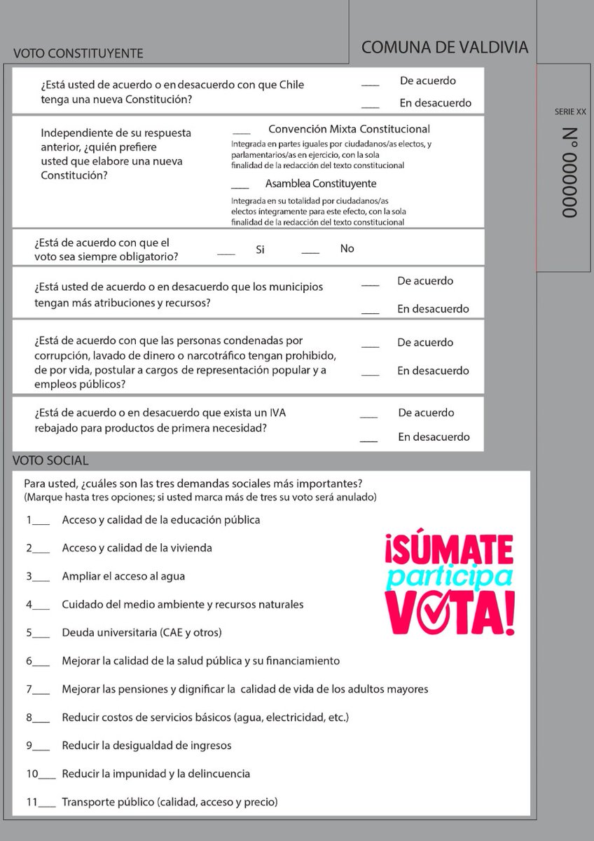 DecideValdivia's tweet photo. Para usted ¿cuáles son las 3 demandas sociales+importantes? Esta es una d las preguntas q encontrarás en el voto. Es x eso q es tan relevante saber tu opinión, así podremos priorizar cuáles son las reales necesidades d la ciudadanía para construir un nuevo Chile #valdiviadecide https://t.co/0yqVofuAAr