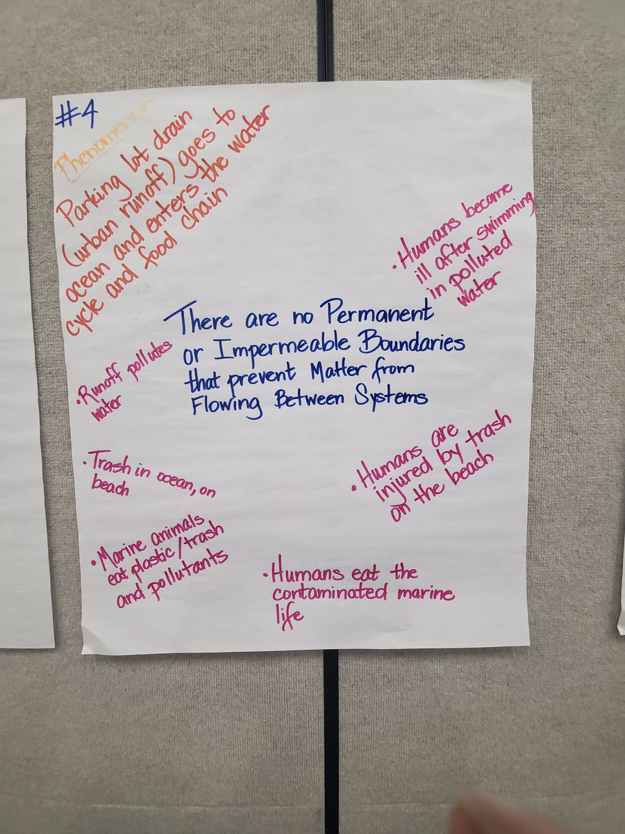 Day 2 NGSS Rollout. Incorporating EP&C's in science instruction by making Phenomena local. #NGSS #Rollout6 #environmentalliteracy #wormwhisperers @ocdestem