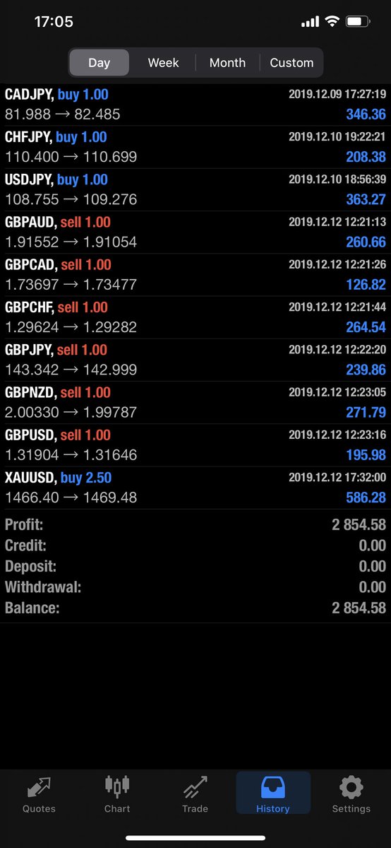 RyanSafe2's tweet image. And more 😂 2.8k ✅