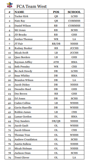 Greater Hall FCA tweet media