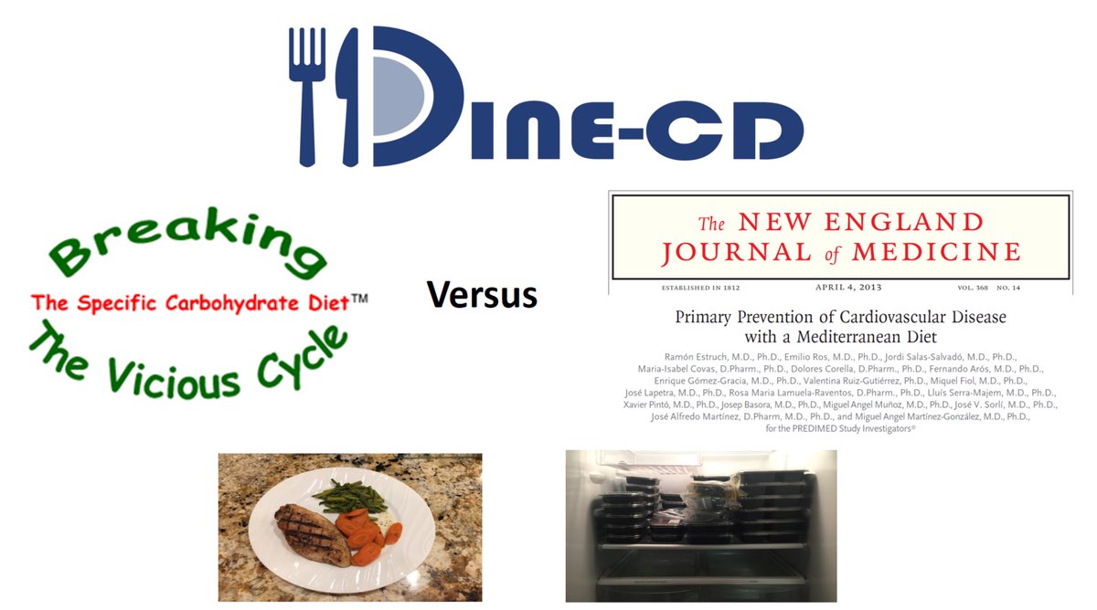 john_damianosMD's tweet photo. Keep your eye out for the #DINECD trial comparing #SCD #diet to #Mediterranean for #CD!
@JamesLewisGIEpi
#AIBD2019 @IBDConference https://t.co/QlvztMC8MV