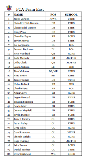 Greater Hall FCA tweet media