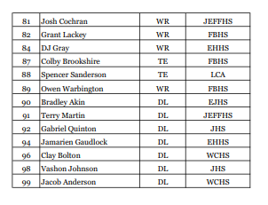 Greater Hall FCA tweet media