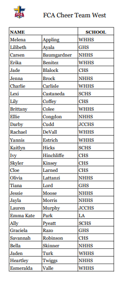 Greater Hall FCA tweet media