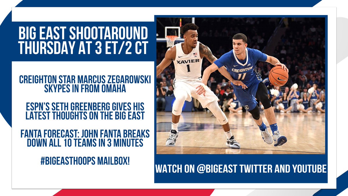 Marquette Basketball At Marquettembb Twitter