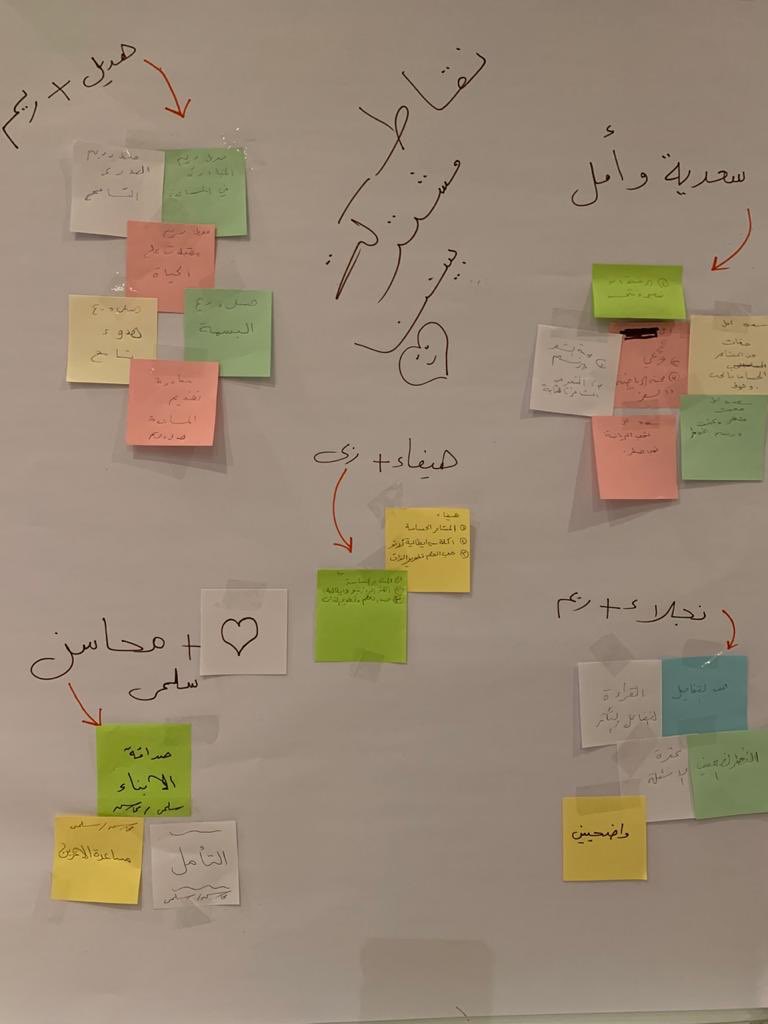 zahra_ksa's tweet photo. ويتجدد اللقاء في برنامج بلوسوم 5
شكرا لفريق بلوسوم
شكرا الجهات الداعمة
@physiotrio @sptwh
#physiotrio #sptwh https://t.co/5yqIm4yOR8