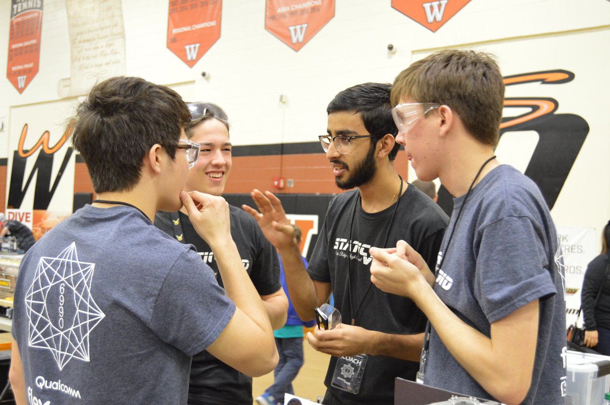 Static Void tweet media