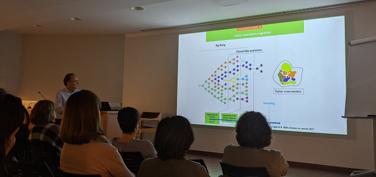 SCAPSoMe's tweet image. Finalment @sramonycajal ens explica de manera planera conceptes tan complexos com l&apos;heterogeneïtat intratumoral #scap2020